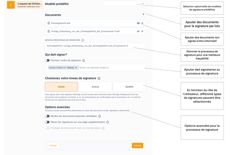 &Eacute;cran des signatures